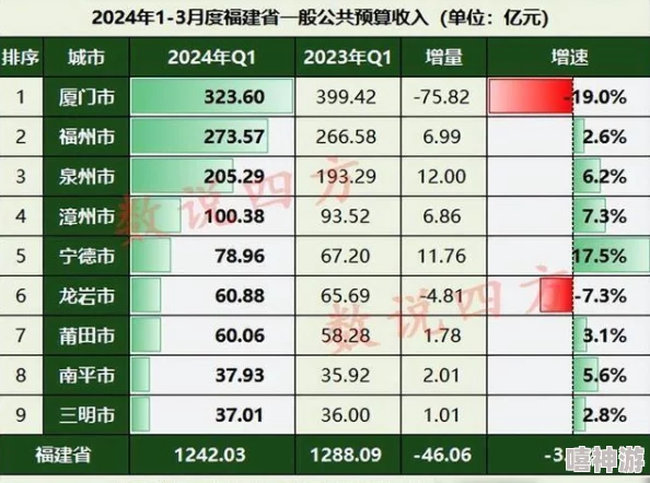 2024年度最耐玩的冰火闯关小游戏前五名排行榜 热门挑战游戏TOP5精选