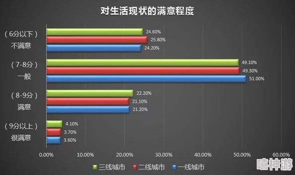 免费精品人在线二线三线区别：深入分析不同层次的在线服务对用户体验的影响与选择建议