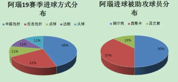 深度解析：霍肯伯格阿基态的独特魅力与特点介绍