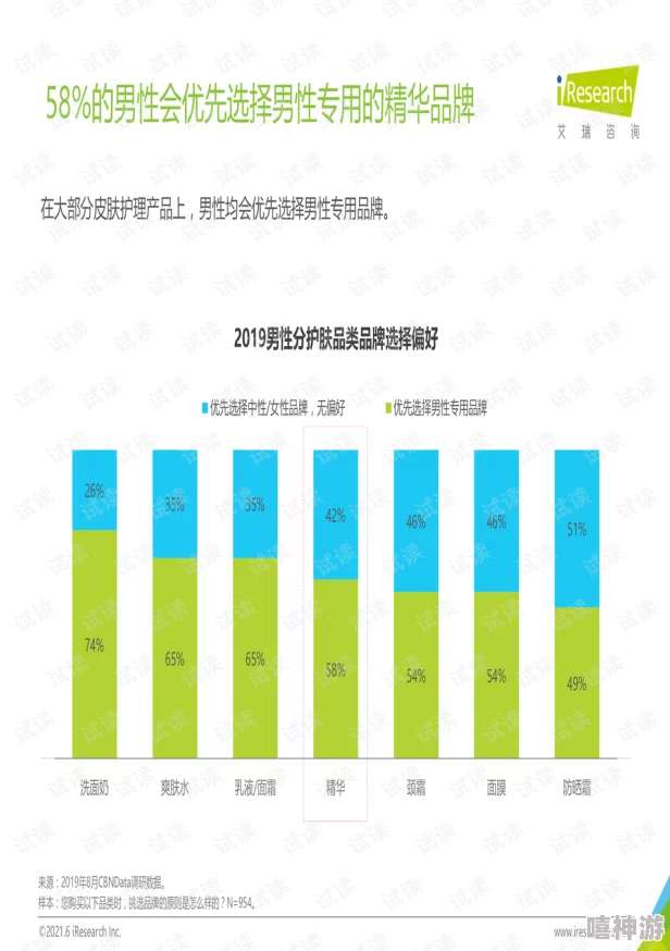 999国产精华是正规产品吗？分析其成分、安全性及市场反馈，揭秘消费者的真实体验与使用效果