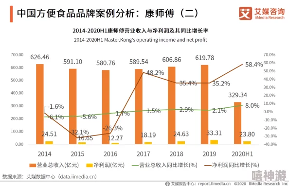 成人精品水蜜桃：市场趋势、消费者偏好及其对行业发展的影响分析与研究