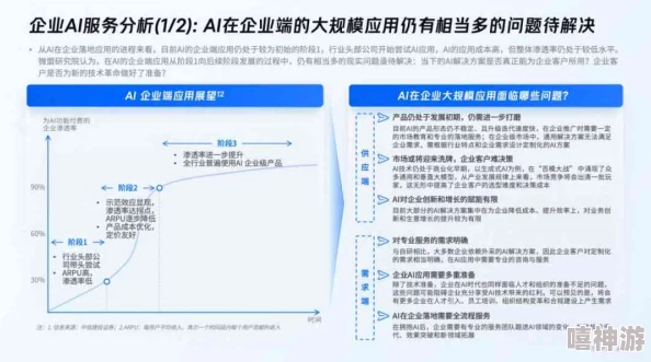 求个网站这么难吗2024年贴吧：分析网络资源获取的挑战与用户体验的关系