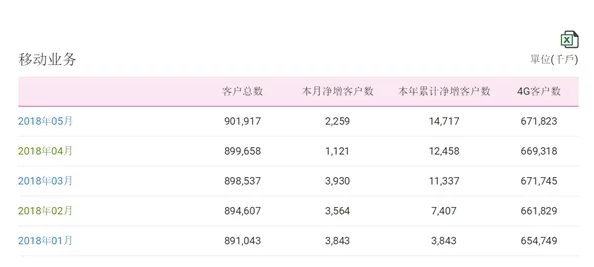 樱花官方网站immone用户：网友热议其服务质量与用户体验，纷纷分享使用心得与建议