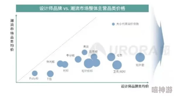 精品一二三四：深入解析各类优质商品的特点与市场趋势，帮助消费者更好地选择适合自己的高品质产品