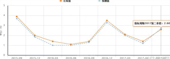 黄金网站软件App免费：提供用户无需付费即可下载和使用的高效工具，助力投资者轻松获取实时黄金市场信息与交易服务