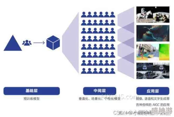 黑料吃瓜cgd04：深度分析网络舆论对公众人物形象的影响与社交媒体传播机制研究