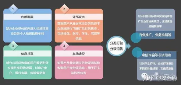 震惊！香蕉视频APP竟然潜藏惊人秘密，用户数据泄露事件引发广泛关注与恐慌！