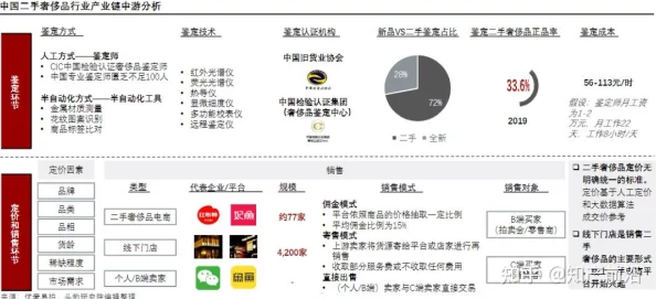 国产日韩一线二线三线：分析中国市场中日韩品牌的不同层级及其在消费者心中的定位与影响力