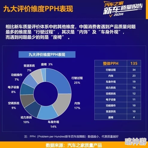 品产品久精品国产拍2023：全新升级的品质与服务，助力消费者体验更优质的购物选择！