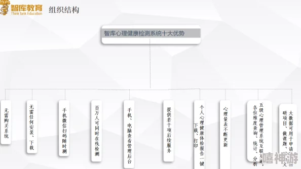 美国xxxx69：最新研究显示美国年轻人心理健康危机加剧，专家呼吁社会广泛关注与支持