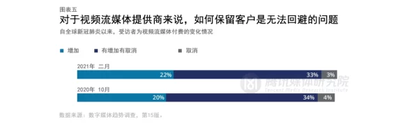 羞羞漫画进入口：最新动态与用户反馈，探讨其在数字内容市场的影响力与未来发展方向