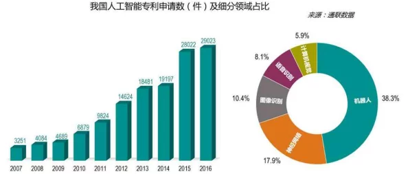 91插插插影库：最新动态与发展进程，带你了解行业趋势与未来展望