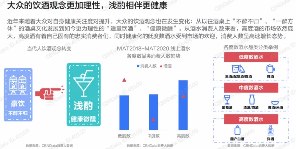 老肥逼：从网络文化现象看其对年轻人社交行为与心理状态的影响研究