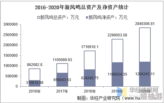 物华弥新彩凤鸣岐，探究该器物强度表现及质量如何