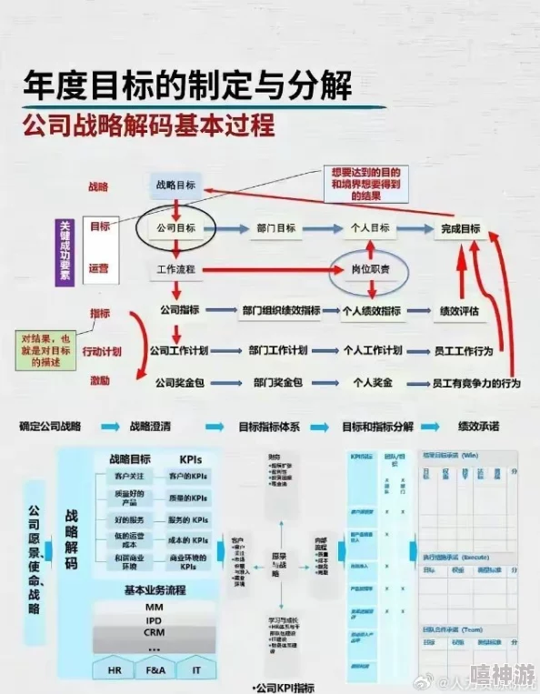 斯巴达污点整理时间表：最新进展与未来计划详解，确保全面清理和整改工作顺利进行