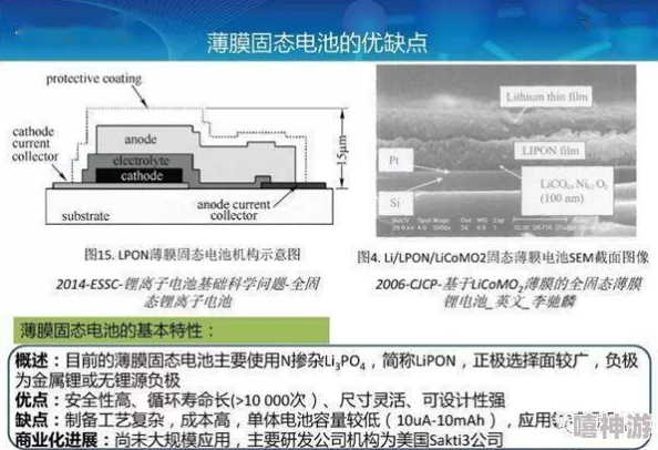 Fulao2轻量版检测线路3进展：新技术应用与性能提升分析，助力智能化发展