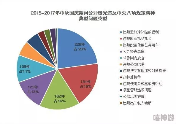 搡BBB：探讨其在现代社会中的影响与应用，分析相关案例及未来发展趋势