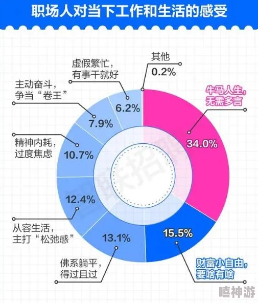 2024年热门团建游戏大盘点：最新高人气团队活动下载合集推荐