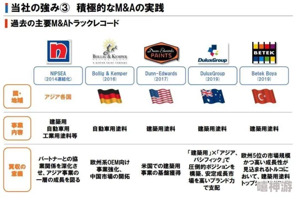 震惊！亚洲精品一区国产二区竟然出现了前所未有的重大变革，行业格局将彻底改变！