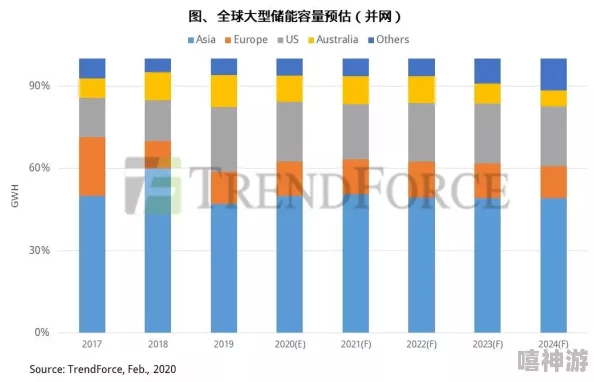 亚洲砖矿砖码2024：最新进展与行业动态分析，推动可持续发展与技术创新的未来方向