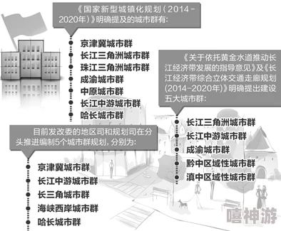 国产三级a三级三级天天最新进展消息引发广泛关注业内专家表示将推动行业规范化发展并加强对内容的审查与管理