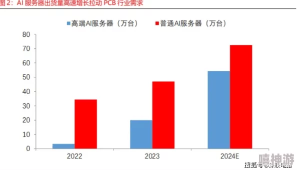 a毛片基地免费大全最新进展消息：该平台近期更新了多部热门影片资源，用户体验得到显著提升，访问量持续增长