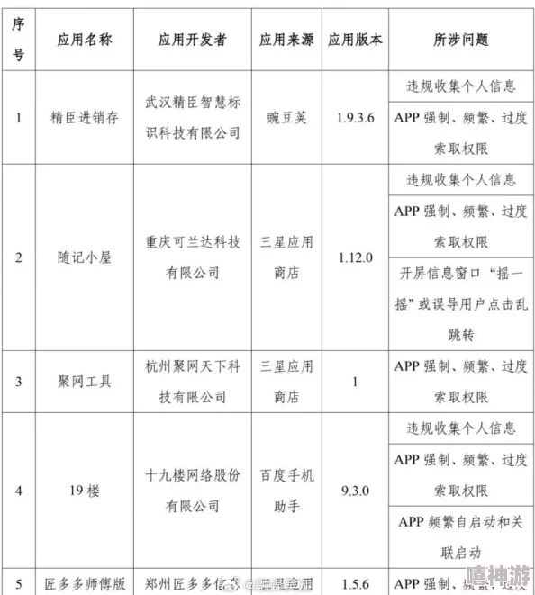 免费看靠逼视频最新进展消息：该平台因侵犯版权被多家影视公司起诉，面临关停风险用户使用体验受到影响