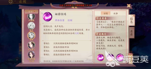 惊喜揭秘！云梦四时歌洛神评测：绝品符灵洛神的超凡技能与惊人属性全解析