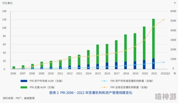 日韩黄大量盗版资源流出引发市场震荡