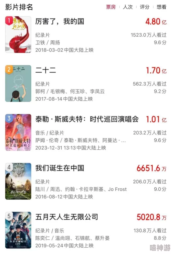 久久精品国产99国画质不错但内容略显重复期待更多创新