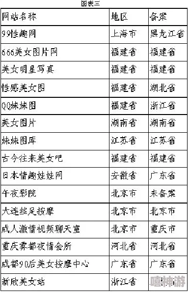 国产色婷婷亚洲内容低俗传播不良信息已被举报