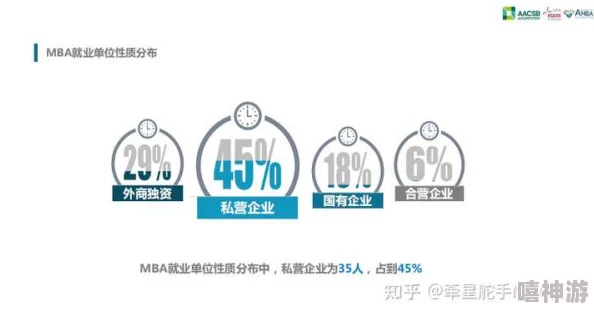 国精产品一区一区三区四区mba为什么内容多元选择多为何用户众多