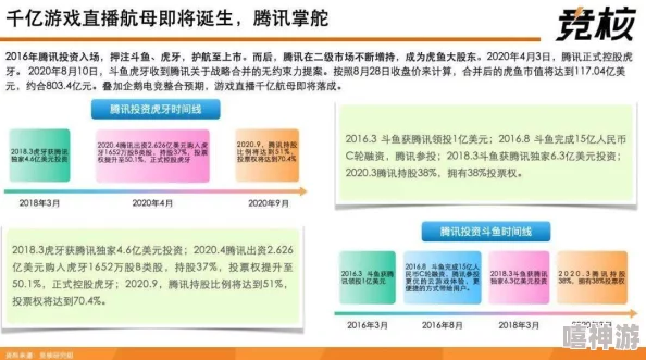 《Inari》游戏深度解析接头暗号的获取、使用与意义探究