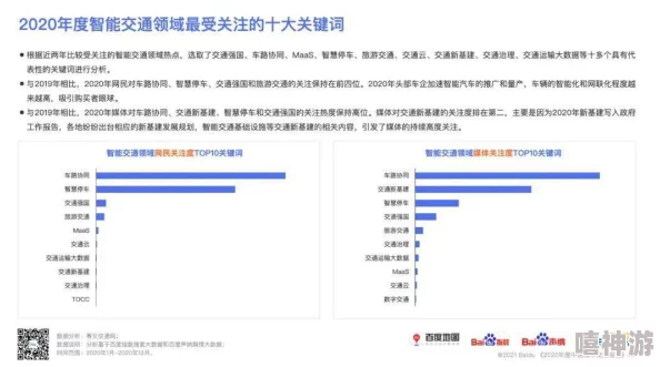 深度解析城市天际线中哪些地图包含壮丽山景特色