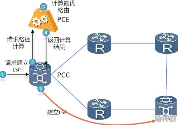 文明6间谍逃跑路线选择指南：最佳路径推荐与策略解析