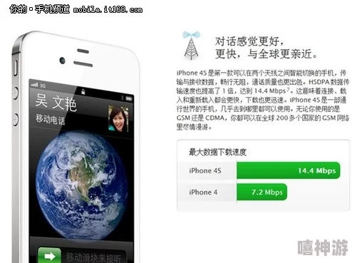 电信版iPhone 4S功能解析与使用指南