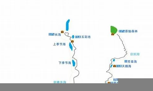 北京到九寨沟最佳旅行路线与攻略解析