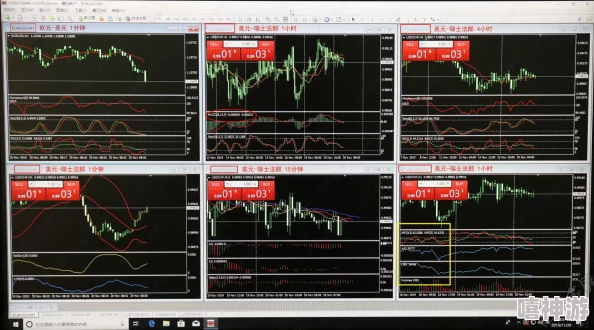 通达信金融终端数据导出教程 通达信备份方法与实用技巧