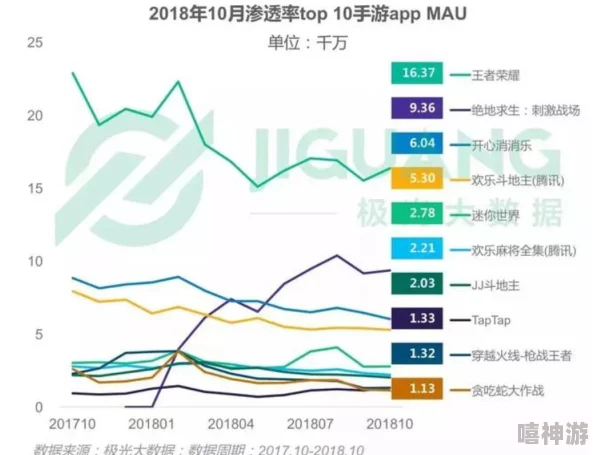 精选高达游戏手机合集 热门高达手游推荐盘点