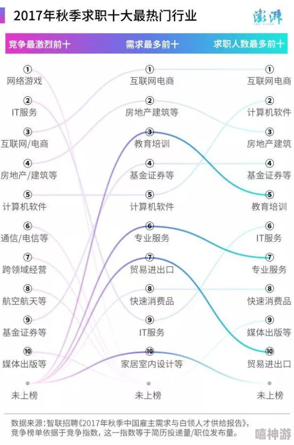 2025年有哪些热门的烧脑益智游戏值得下载？